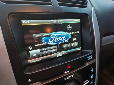 2014 Ford Explorer Sport