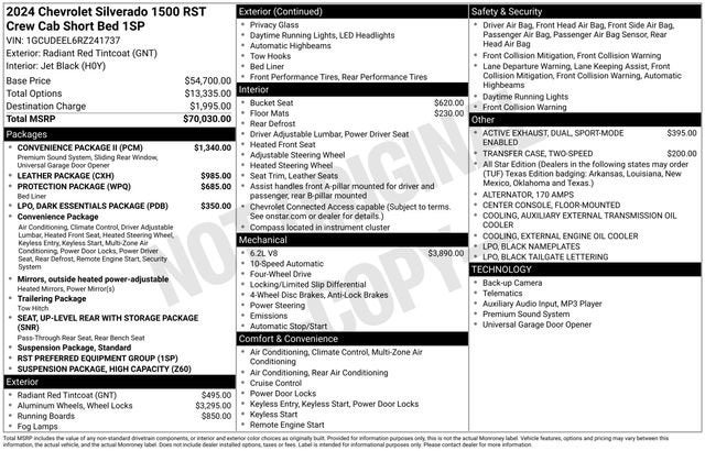 2024 Chevrolet Silverado 1500 RST