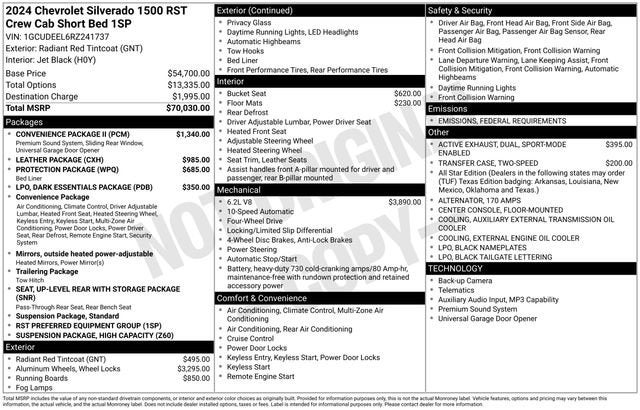 2024 Chevrolet Silverado 1500 RST