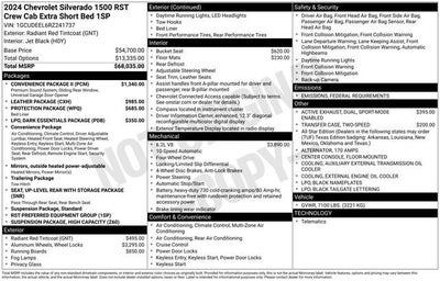 2024 Chevrolet Silverado 1500 RST