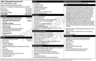 2027 Chevrolet Traverse Z71