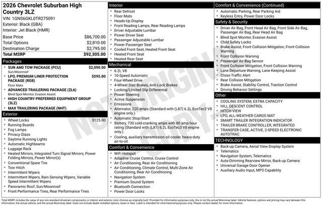 2026 Chevrolet Suburban High Country