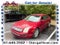 2006 Ford Fusion SE