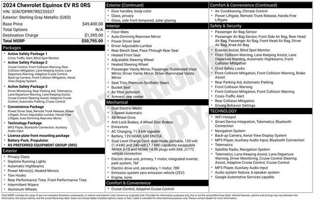 2024 Chevrolet Equinox EV RS